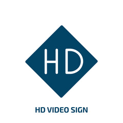 Poster - hd video sign icon from cinema collection. Filled hd video sign, video, hd glyph icons isolated on white background. Black vector hd video sign sign, symbol for web design and mobile apps