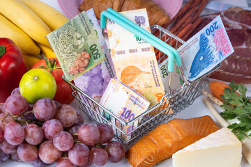 Wall Mural - Food price increase in Argentina, Rising inflation concept, fruit, vegetables, meat, cheese and inside a shopping basket with Argentinian pesos