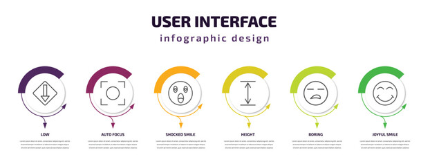 Poster - user interface infographic template with icons and 6 step or option. user interface icons such as low, auto focus, shocked smile, height, boring, joyful smile vector. can be used for banner, info