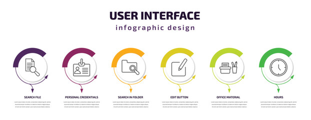 Poster - user interface infographic template with icons and 6 step or option. user interface icons such as search file, personal credentials, search in folder, edit button, office material, hours vector. can