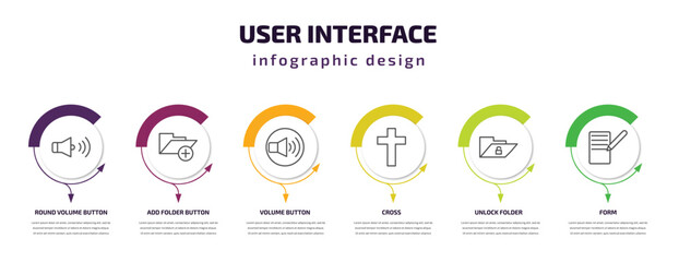 Poster - user interface infographic template with icons and 6 step or option. user interface icons such as round volume button, add folder button, volume button, cross, unlock folder, form vector. can be