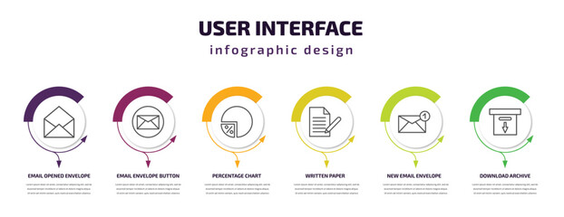 Poster - user interface infographic template with icons and 6 step or option. user interface icons such as email opened envelope, email envelope button, percentage chart, written paper, new email envelope,