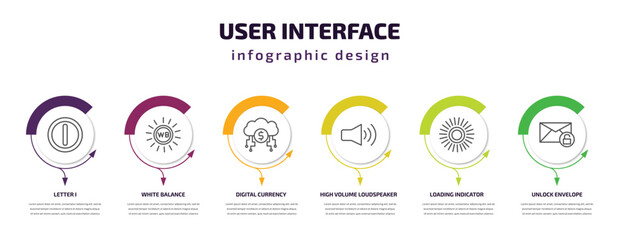 Poster - user interface infographic template with icons and 6 step or option. user interface icons such as letter i, white balance, digital currency, high volume loudspeaker, loading indicator, unlock