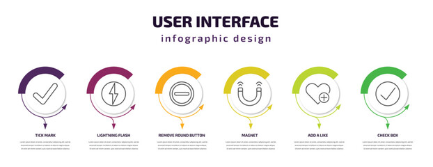 Poster - user interface infographic template with icons and 6 step or option. user interface icons such as ti
