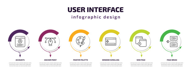 Poster - user interface infographic template with icons and 6 step or option. user interface icons such as accounts, anchor point, painter palette, window scrolling right, new page, page break vector. can be