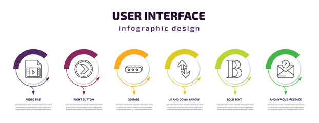 Poster - user interface infographic template with icons and 6 step or option. user interface icons such as video file, right button, 3d bars, up and down arrow, bold text, anonymous message vector. can be