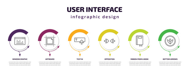 Poster - user interface infographic template with icons and 6 step or option. user interface icons such as window graphic, artboard, text in, opposition, ribbon from a book, bottom arrows vector. can be used