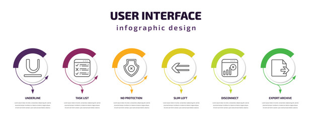 Wall Mural - user interface infographic template with icons and 6 step or option. user interface icons such as underline, task list, no protection, slim left, disconnect, export archive vector. can be used for