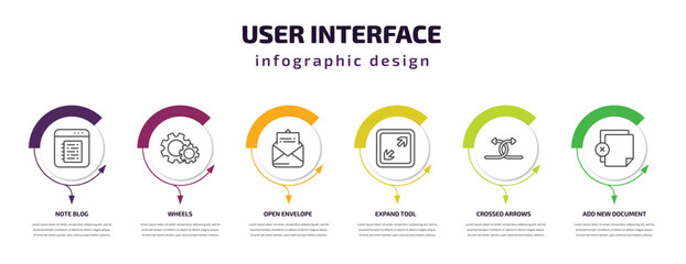 Poster - user interface infographic template with icons and 6 step or option. user interface icons such as note blog, wheels, open envelope, expand tool, crossed arrows, add new document vector. can be used
