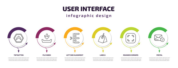 Poster - user interface infographic template with icons and 6 step or option. user interface icons such as top button, file inbox, left side alignment, labels, rounded corners square, postal vector. can be