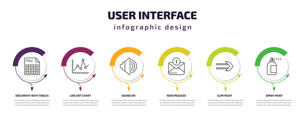 Poster - user interface infographic template with icons and 6 step or option. user interface icons such as document with tables, line dot chart, sound on, new message, slim right, spray paint vector. can be