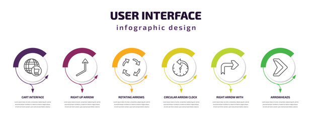 Poster - user interface infographic template with icons and 6 step or option. user interface icons such as cart interface, right up arrow, rotating arrows, circular arrow clock, right arrow with turn,