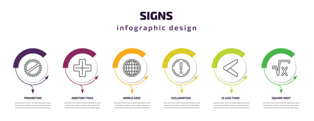 Aufkleber - signs infographic template with icons and 6 step or option. signs icons such as prohibition, addition thick, world grid, exclamation, is less than, square root vector. can be used for banner, info