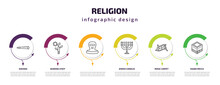 Religion Infographic Template With Icons And 6 Step Or Option. Religion Icons Such As Shehnai, Budding Staff, , Jewish Candles, Magic Carpet, Kaaba Mecca Vector. Can Be Used For Banner, Info Graph,