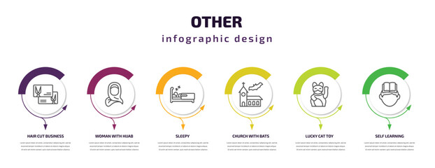 Poster - other infographic template with icons and 6 step or option. other icons such as hair cut business card, woman with hijab, sleepy, church with bats, lucky cat toy, self learning vector. can be used
