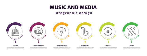 Poster - music and media infographic template with icons and 6 step or option. music and media icons such as organ, photo camera, charging plug, saxophone, dvd disc, simile vector. can be used for banner,