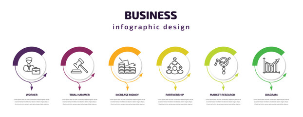 Wall Mural - business infographic template with icons and 6 step or option. business icons such as worker, trial hammer, increase money, partnership, market research, diagram vector. can be used for banner, info