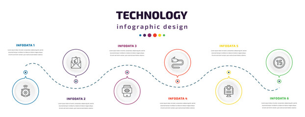 Poster - technology infographic element with icons and 6 step or option. technology icons such as robot vacuum, email marketing, black eye, wired connection, ide, digital number 15 vector. can be used for