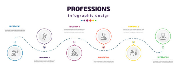 Poster - professions infographic element with icons and 6 step or option. professions icons such as mafia, bo