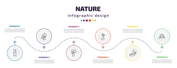 Poster - nature infographic element with icons and 6 step or option. nature icons such as polar, scarlet oak tree, american beech tree, cultivation, leaf and drop, japanese vector. can be used for banner,
