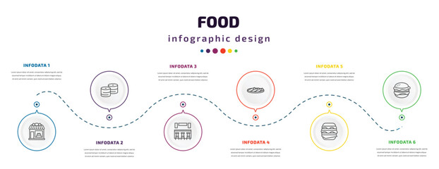 food infographic element with icons and 6 step or option. food icons such as candy shop, maki, cafe bar, popiah, double burger, burguer vector. can be used for banner, info graph, web,