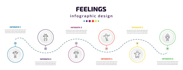 Poster - feelings infographic element with icons and 6 step or option. feelings icons such as amazing human, irritated human, aggravated human, funny relaxed alive vector. can be used for banner, info graph,