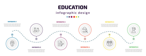 Poster - education infographic element with icons and 6 step or option. education icons such as scream, chemi