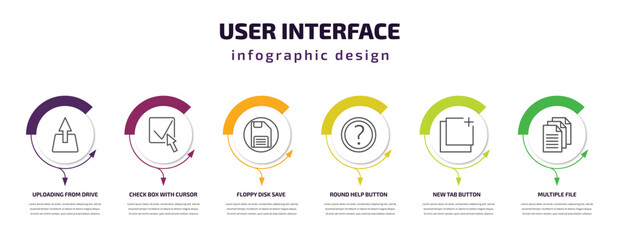 Poster - user interface infographic template with icons and 6 step or option. user interface icons such as uploading from drive, check box with cursor, floppy disk save button, round help button, new tab