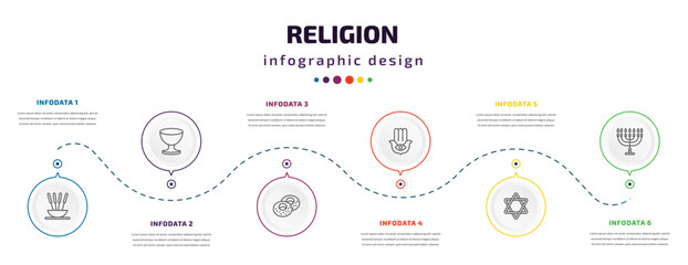 religion infographic element with icons and 6 step or option. religion icons such as incense, laver of washing, jewish bagels, hamsa hand, jewish, jewish candles vector. can be used for banner, info