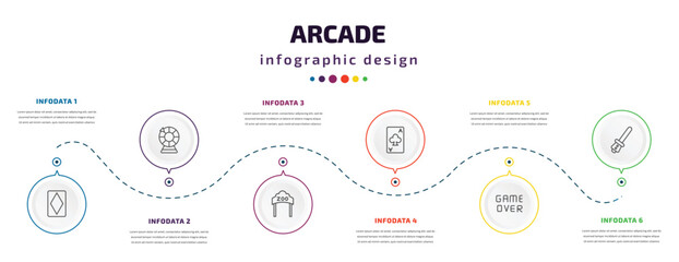 Poster - arcade infographic element with icons and 6 step or option. arcade icons such as diamond ace, lottery game, zoo, ace of clubs, game over, lightsaber vector. can be used for banner, info graph, web,