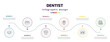 dentist infographic element with icons and 6 step or option. dentist icons such as clean tooth, malocclusion, decay, dental house, fake tooth, medical appointment vector. can be used for banner,