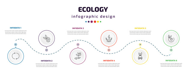 Poster - ecology infographic element with icons and 6 step or option. ecology icons such as reload, eco e, plant a tree, green energy source, eco car, green energy vector. can be used for banner, info graph,