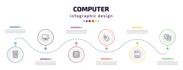 Poster - computer infographic element with icons and 6 step or option. computer icons such as restaurant app, monitor screen, chips, mouse device, save file, internet server vector. can be used for banner,