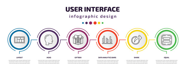 Poster - user interface infographic template with icons and 6 step or option. user interface icons such as layout, head, giftbox, data analytics bars, share, equal vector. can be used for banner, info graph,