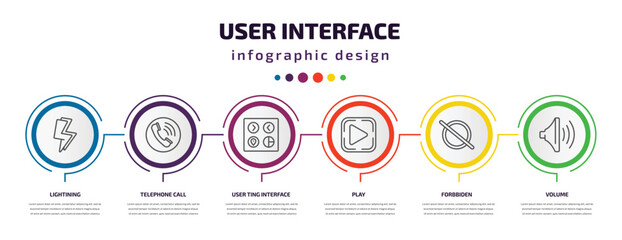 Poster - user interface infographic template with icons and 6 step or option. user interface icons such as lightining, telephone call, user ting interface, play, forbbiden, volume vector. can be used for
