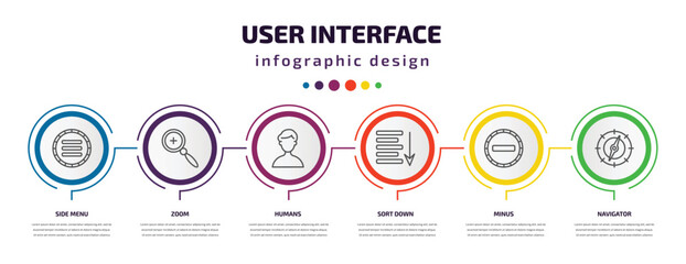 Poster - user interface infographic template with icons and 6 step or option. user interface icons such as side menu, zoom, humans, sort down, minus, navigator vector. can be used for banner, info graph,
