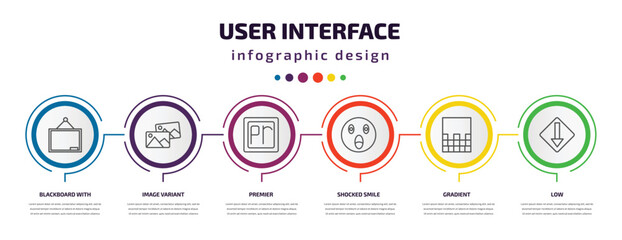 Poster - user interface infographic template with icons and 6 step or option. user interface icons such as blackboard with, image variant, premier, shocked smile, gradient, low vector. can be used for