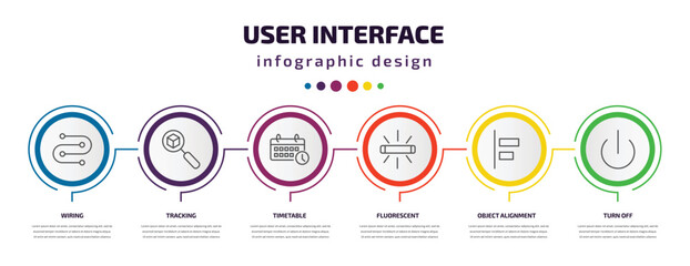 Poster - user interface infographic template with icons and 6 step or option. user interface icons such as wi