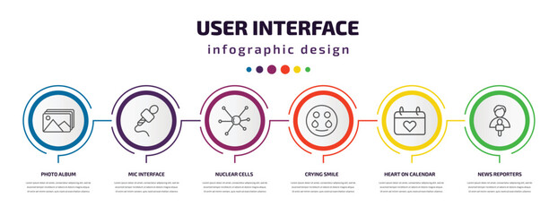 Poster - user interface infographic template with icons and 6 step or option. user interface icons such as photo album, mic interface, nuclear cells, crying smile, heart on calendar, news reporters vector.