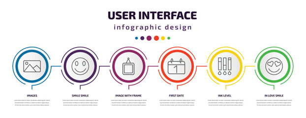 Poster - user interface infographic template with icons and 6 step or option. user interface icons such as images, smile smile, image with frame, first date, ink level, in love smile vector. can be used for