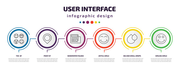 Aufkleber - user interface infographic template with icons and 6 step or option. user interface icons such as the of, point at, newspaper folded, joyful smile, big and small drops, smiling smile vector. can be