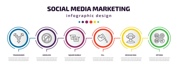 social media marketing infographic template with icons and 6 step or option. social media marketing icons such as transgender, homeless, square bubble, fill, mexican man, options vector. can be used