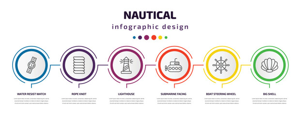 Poster - nautical infographic template with icons and 6 step or option. nautical icons such as water resist watch, rope knot, lighthouse, submarine facing right, boat steering wheel, big shell vector. can be