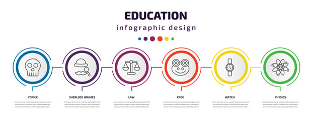 Poster - education infographic template with icons and 6 step or option. education icons such as yorick, sherlock holmes, law, frog, watch, physics vector. can be used for banner, info graph, web,