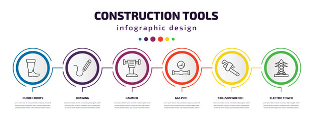 Poster - construction tools infographic template with icons and 6 step or option. construction tools icons such as rubber boots, drawing, rammer, gas pipe, stillson wrench, electric tower vector. can be used