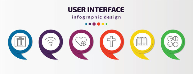 Poster - user interface infographic template with icons and 6 step or option. user interface icons such as delete bin, connection, add a like, cross, open diary, round loading progress vector. can be used