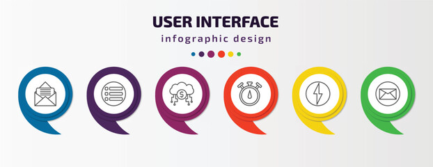 Poster - user interface infographic template with icons and 6 step or option. user interface icons such as letter envelope, list button, digital currency, stopwatches, lightning flash, email envelope button