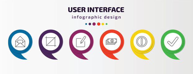 Poster - user interface infographic template with icons and 6 step or option. user interface icons such as open letter read email, crop button, edit button, dollar bills stack, letter i, tick mark vector.