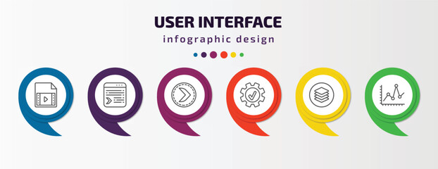 Poster - user interface infographic template with icons and 6 step or option. user interface icons such as video file, selective, right button, right tings, layer button, line dot chart vector. can be used
