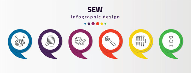 Poster - sew infographic template with icons and 6 step or option. sew icons such as ball of wool, spool, button, overstitch, of pins, mannequin vector. can be used for banner, info graph, web,